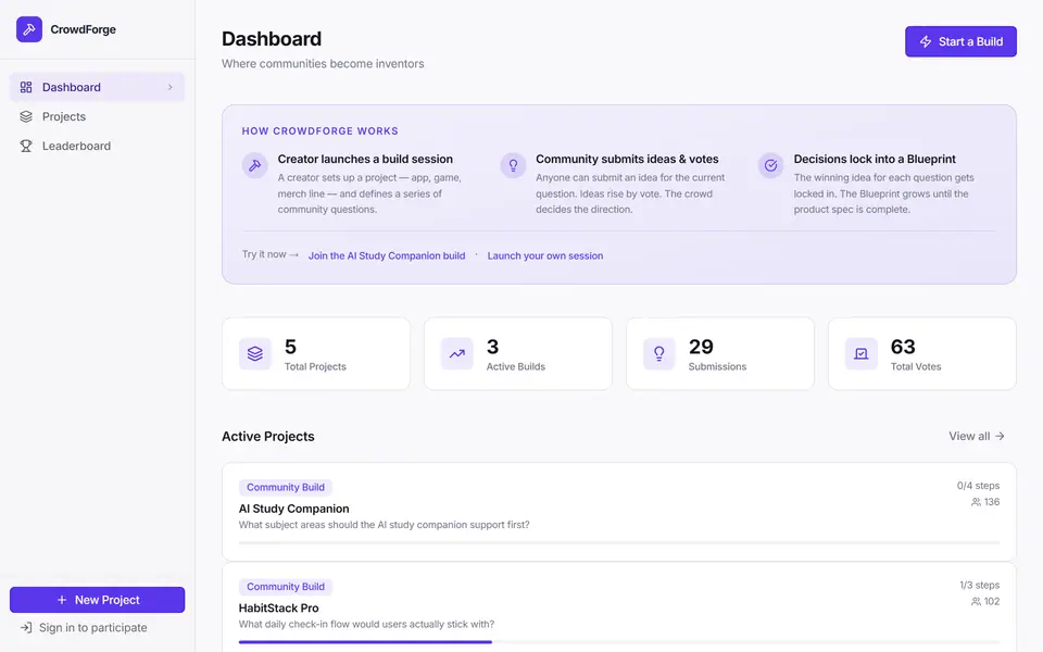 CrowdForge