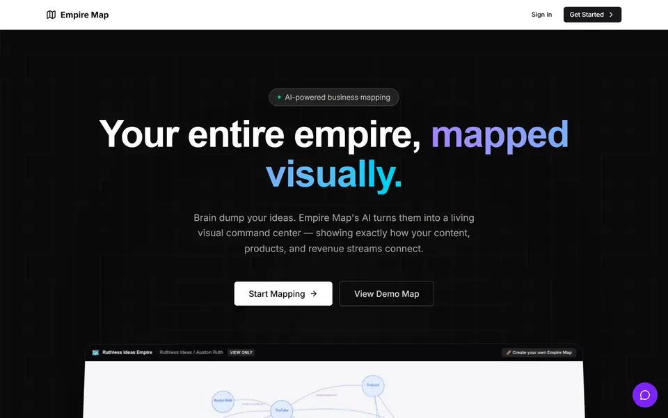 Empire Map